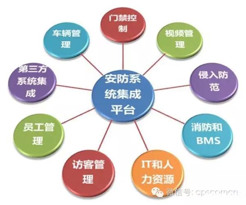 网络通信的核心构成与数据流转链路解析