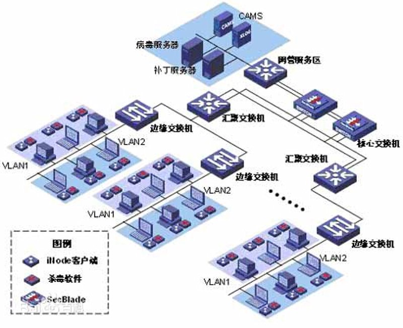未来五年，互联网服务提供商如何抓住机遇？