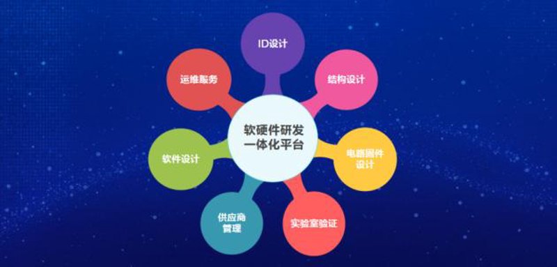 系统集成项目管理证书：为何选择它？