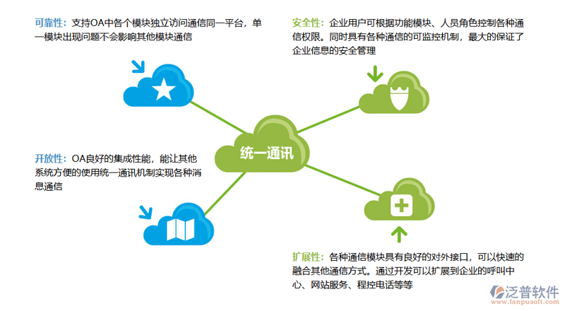 系统集成项目管理证书如何考取？五个步骤带你入门